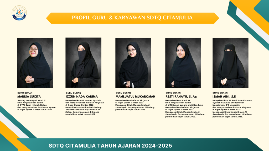 Profil Guru SDTQ Citamulia